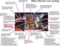 Micro Minnie Tongue Frame Junction Box Wiring