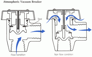 Click image for larger version

Name:	Vacuum breaker.gif
Views:	136
Size:	23.2 KB
ID:	111873