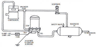 Click image for larger version

Name:	060-ad-9-plumbing-diagram.png
Views:	335
Size:	32.7 KB
ID:	151380