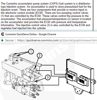 Click image for larger version

Name:	Cummings CAPS Engine Diagram Valves.jpg
Views:	2343
Size:	191.1 KB
ID:	169100