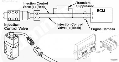 Click image for larger version

Name:	Injection Control Valve (ICV) Wiring Diagram.jpg
Views:	832
Size:	45.6 KB
ID:	169101