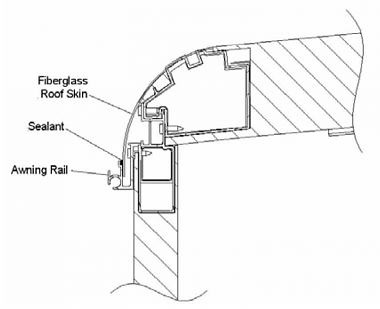 Click image for larger version

Name:	Winnebago-roof-diagram.png
Views:	194
Size:	57.0 KB
ID:	171798