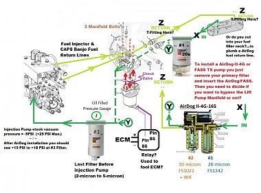 Click image for larger version

Name:	1 AD-4G-165GPH Monaco Fuel Flow Diagram 2.jpg
Views:	101
Size:	209.1 KB
ID:	172978