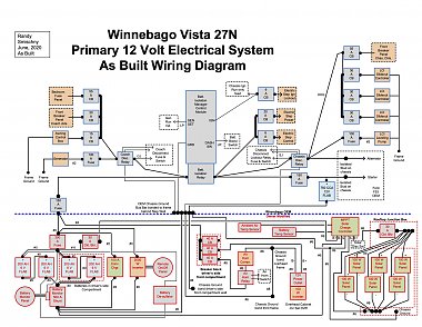 Click image for larger version

Name:	Vista 27N Primary Electrical Diagram.jpg
Views:	4475
Size:	312.2 KB
ID:	173776