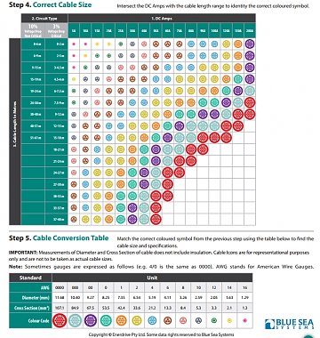 Click image for larger version

Name:	Battery Chart & Amp Ratings.jpg
Views:	66
Size:	382.0 KB
ID:	174794