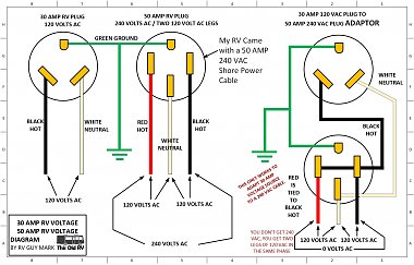 Click image for larger version

Name:	2 Power Cord Pin Schematic - 50 amp to 30 amp adaptor.jpg
Views:	38341
Size:	293.8 KB
ID:	174847