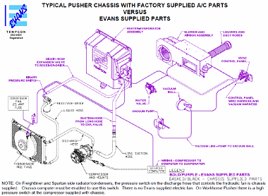 Click image for larger version

Name:	Typical Diesel Pusher AC System (KEEP).PNG
Views:	83
Size:	274.5 KB
ID:	175024