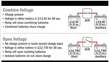 Click image for larger version

Name:	Battery Isolator Diagram.jpg
Views:	64
Size:	46.6 KB
ID:	175261