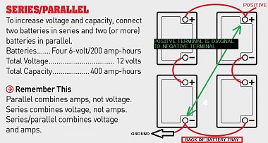 Click image for larger version

Name:	12-volt-RV-battery-and-Solar-System-diagram 2.jpg
Views:	196
Size:	134.8 KB
ID:	175582
