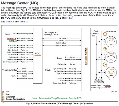 Click image for larger version

Name:	Message Center Schematic (Dash Gauges).jpg
Views:	122
Size:	167.6 KB
ID:	175900