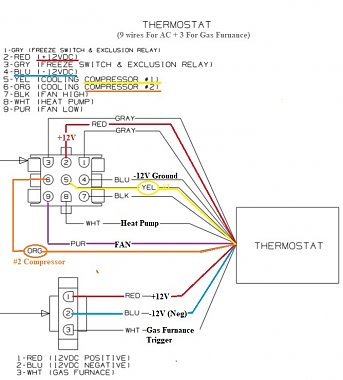 Click image for larger version

Name:	Thermostat Wiring.jpg
Views:	410
Size:	99.5 KB
ID:	176238