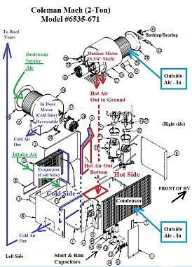 Click image for larger version

Name:	AC Basic System Diagram 2.jpg
Views:	297
Size:	228.6 KB
ID:	176261