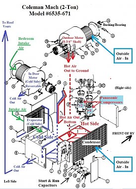 Click image for larger version

Name:	AC Basic System Diagram 2.jpg
Views:	241
Size:	233.7 KB
ID:	176329