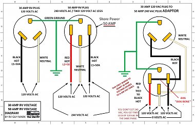 Click image for larger version

Name:	Power Cord Pin Schematic - 50 amp to 30 amp adaptor.jpg
Views:	100
Size:	298.0 KB
ID:	176405