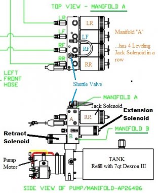Click image for larger version

Name:	HWH Pump Manifold 'A'  (Side view).jpg
Views:	715
Size:	71.9 KB
ID:	176445