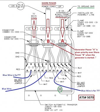 Click image for larger version

Name:	2004 Horizon Automatic Transfer Switch ATS-5070 #2.jpg
Views:	207
Size:	148.8 KB
ID:	176475
