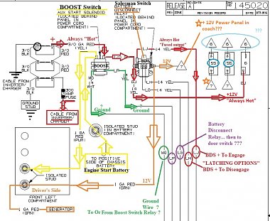 Click image for larger version

Name:	2004 Itasca 40AD Solenoid Schematic (Keep).jpg
Views:	98
Size:	189.3 KB
ID:	176487