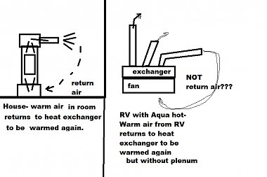 Click image for larger version

Name:	return air.jpg
Views:	49
Size:	88.2 KB
ID:	176563
