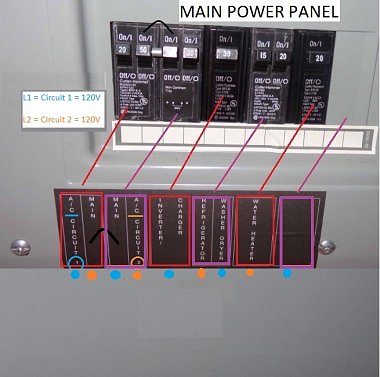 Click image for larger version

Name:	1 Main AC Circuit Braker Panel 1.jpg
Views:	123
Size:	116.0 KB
ID:	176564