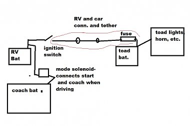Click image for larger version

Name:	tow wiring.jpg
Views:	69
Size:	73.2 KB
ID:	176608