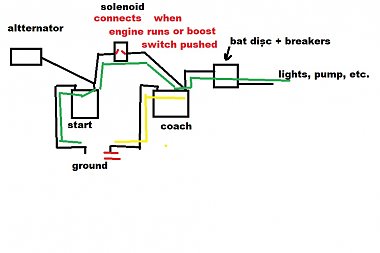 Click image for larger version

Name:	solenoid conn.jpg
Views:	56
Size:	68.7 KB
ID:	176649