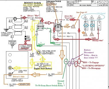 Click image for larger version

Name:	1 2004 Itasca 40AD Solenoid Schematic (Keep).jpg
Views:	88
Size:	186.3 KB
ID:	176683