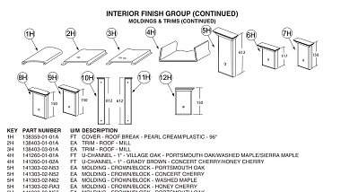 Click image for larger version

Name:	interior finish group.jpg
Views:	57
Size:	162.2 KB
ID:	176754