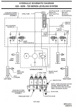 Click image for larger version

Name:	Shuttle Valve Schematic, HWH 625 Type (Picture).jpg
Views:	136
Size:	206.3 KB
ID:	176788