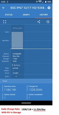 Click image for larger version

Name:	118 Day Victron Charger Report.jpg
Views:	58
Size:	105.7 KB
ID:	176877