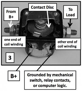 Click image for larger version

Name:	Solenoid Picture (Continuous Duty Is best).jpg
Views:	78
Size:	32.0 KB
ID:	176965