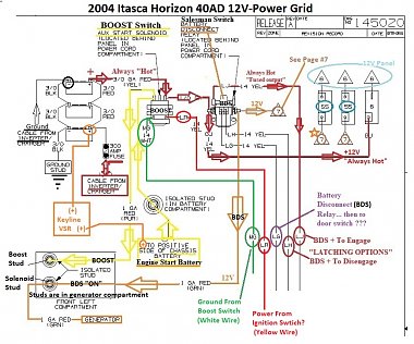 Click image for larger version

Name:	1 2004 Itasca 40AD Solenoid Schematic (Keep).jpg
Views:	64
Size:	214.3 KB
ID:	176969