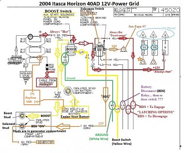 Click image for larger version

Name:	1 2004 Itasca 40AD Solenoid Schematic (Keep).jpg
Views:	89
Size:	210.1 KB
ID:	176985