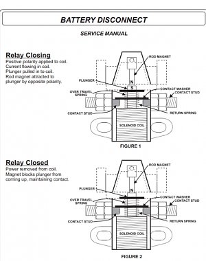 Click image for larger version

Name:	Intellitec BDS Coil-Opening Diagram.jpg
Views:	89
Size:	143.8 KB
ID:	177012