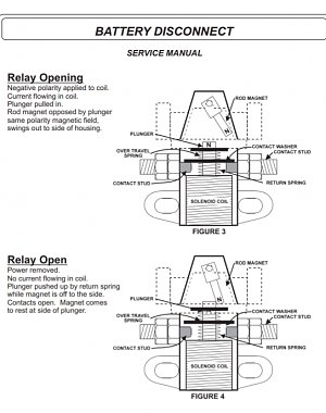 Click image for larger version

Name:	Intellitec BDS Coil-Closing Diagram.jpg
Views:	72
Size:	152.0 KB
ID:	177013