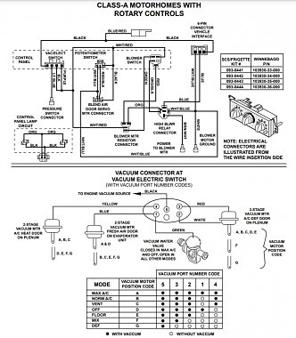 Click image for larger version

Name:	1 Dash AC Rotary Controls & Vacuum Door Diagram Winnebago.jpg
Views:	896
Size:	328.6 KB
ID:	177033