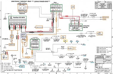 Click image for larger version

Name:	1 Power Panel Diagram (2004 Itasca Horizon 40AD).jpg
Views:	136
Size:	384.8 KB
ID:	177039