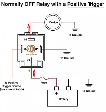 Click image for larger version

Name:	RV - Relay with Positive Trigger Diagram.jpg
Views:	153
Size:	43.7 KB
ID:	177077