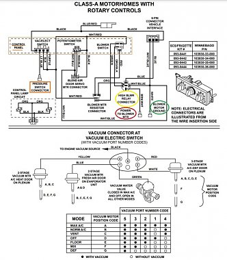 Click image for larger version

Name:	1 Dash AC Rotary Controls & Vacuum Door Diagram Winnebago.jpg
Views:	81
Size:	193.4 KB
ID:	177106