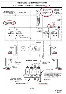 Click image for larger version

Name:	Shuttle Valve Schematic, HWH 625 Type (Picture).jpg
Views:	36
Size:	126.2 KB
ID:	177108