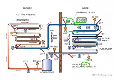 Click image for larger version

Name:	AC Basic System Diagram2.jpg
Views:	73
Size:	174.0 KB
ID:	177164