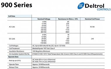 Click image for larger version

Name:	Deltro Controls 900 Series Coil Specs AC & DC.jpg
Views:	57
Size:	265.7 KB
ID:	177280
