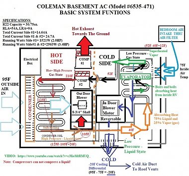 Click image for larger version

Name:	AC Basic System Diagram.jpg
Views:	64
Size:	192.1 KB
ID:	177395