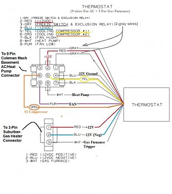 True air replacement thermostat - Page 3 - Winnebago Owners Online Community  Thermostat Wiring Diagram With Names    Winnebago Owners Forum
