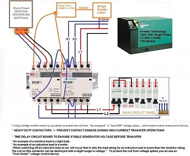 Click image for larger version

Name:	Contactors Used For Generator Switching3.jpg
Views:	246
Size:	274.2 KB
ID:	177420