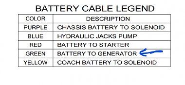 Click image for larger version

Name:	battery cable code.jpg
Views:	45
Size:	53.2 KB
ID:	177441