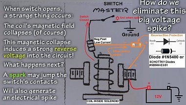 Click image for larger version

Name:	Diode Installed To Solenoid Coil Diagram.jpg
Views:	196
Size:	207.5 KB
ID:	177596