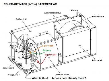 Click image for larger version

Name:	AC Basic System Components Diagram.jpg
Views:	57
Size:	138.4 KB
ID:	177631