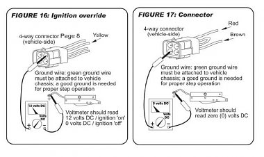 Click image for larger version

Name:	Kwikee 4-Wire Plug Ignition Override Test.jpg
Views:	54
Size:	118.7 KB
ID:	177834