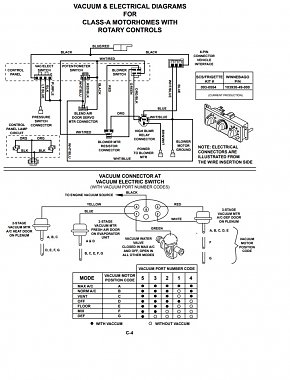 Click image for larger version

Name:	1 Dash AC Rotary Controls & Vacuum Door Diagram 2005-6.jpg
Views:	73
Size:	156.4 KB
ID:	177837