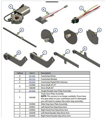Click image for larger version

Name:	Kwikee Step Series 25 Parts (Keep).jpg
Views:	121
Size:	197.3 KB
ID:	177942